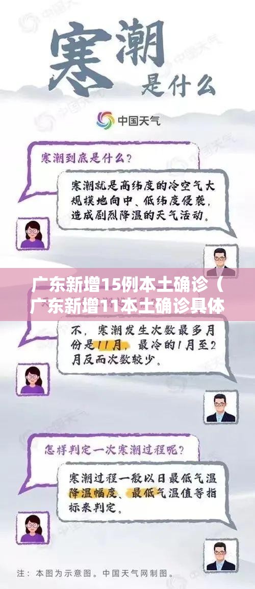 广东新增15例本土确诊（广东新增11本土确诊具体情况）