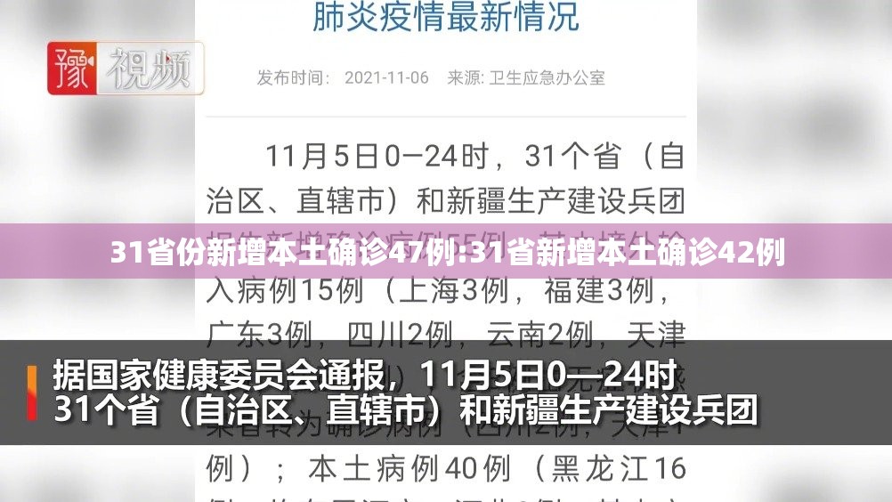31省份新增本土确诊47例:31省新增本土确诊42例 31省份新增本土确诊47例:31省新增本土确诊42例