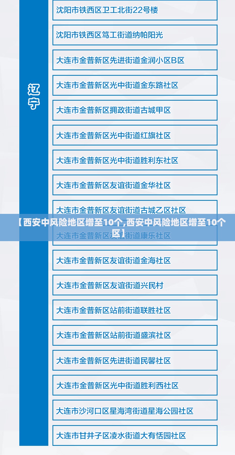 【西安中风险地区增至10个,西安中风险地区增至10个区】 【西安中风险地区增至10个,西安中风险地区增至10个区】