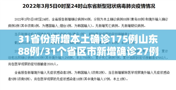 31省份新增本土确诊175例山东88例/31个省区市新增确诊27例山东省