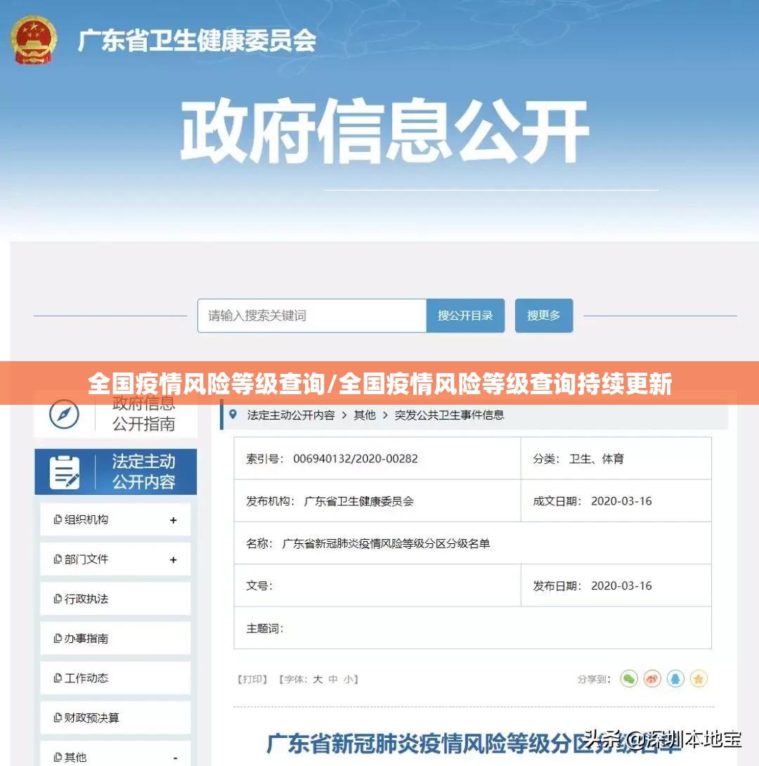 全国疫情风险等级查询/全国疫情风险等级查询持续更新