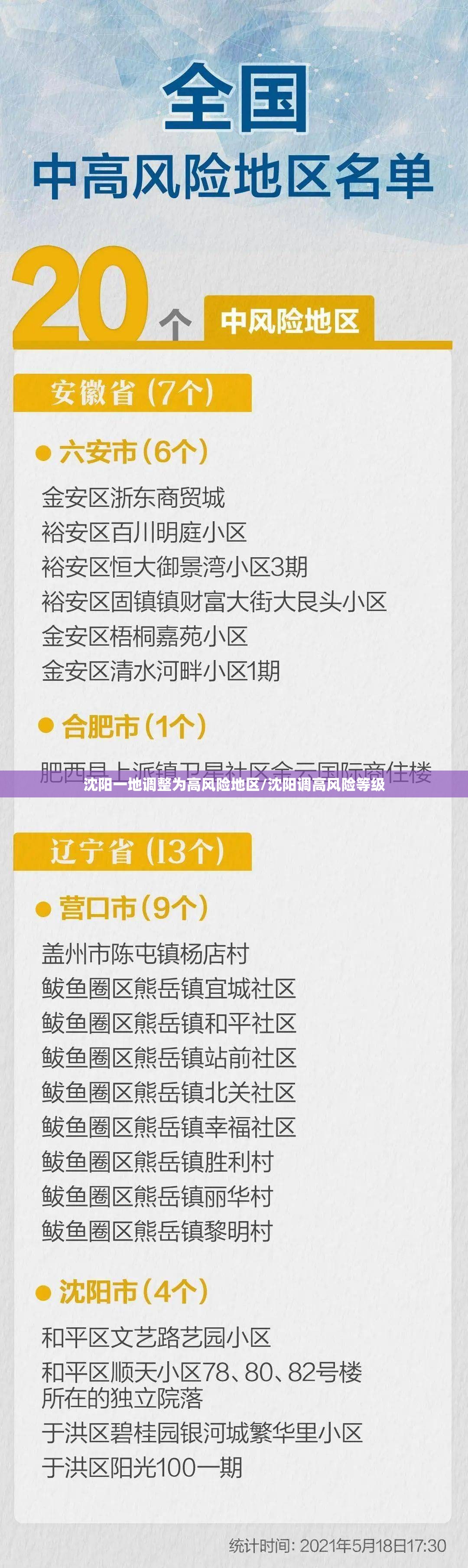 沈阳一地调整为高风险地区/沈阳调高风险等级
