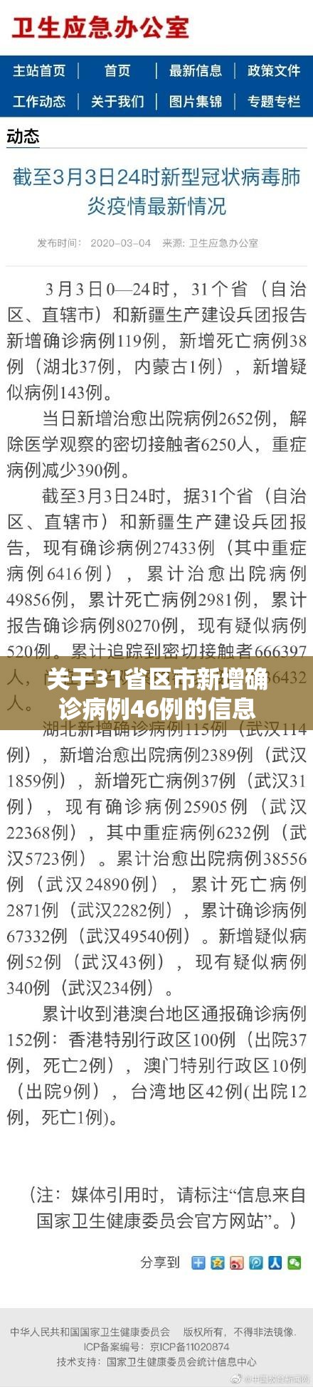 关于31省区市新增确诊病例46例的信息 关于31省区市新增确诊病例46例的信息