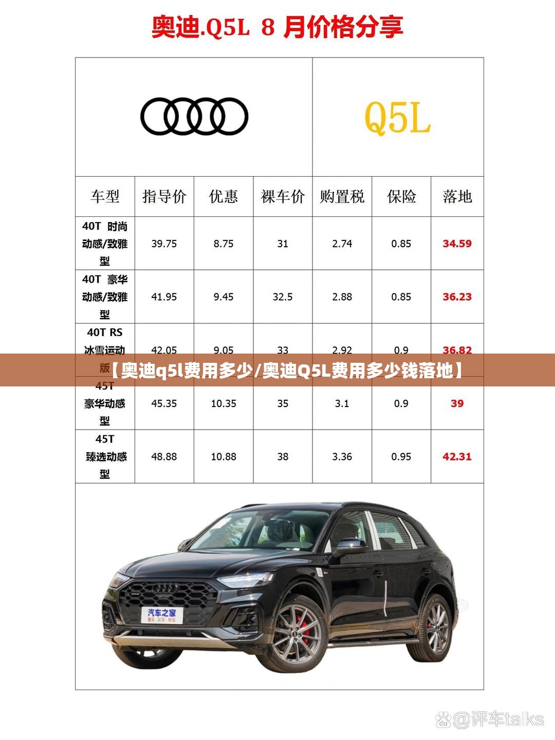 【奥迪q5l费用多少/奥迪Q5L费用多少钱落地】 【奥迪q5l费用多少/奥迪Q5L费用多少钱落地】