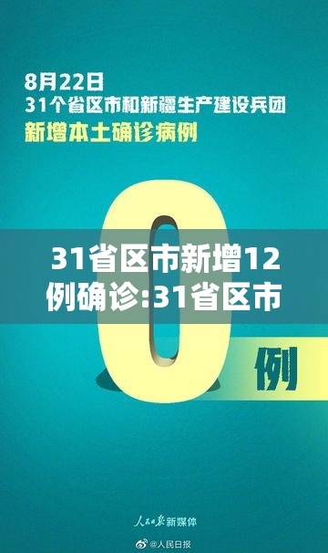 31省区市新增12例确诊:31省区市新增确诊20例8885 31省区市新增12例确诊:31省区市新增确诊20例8885