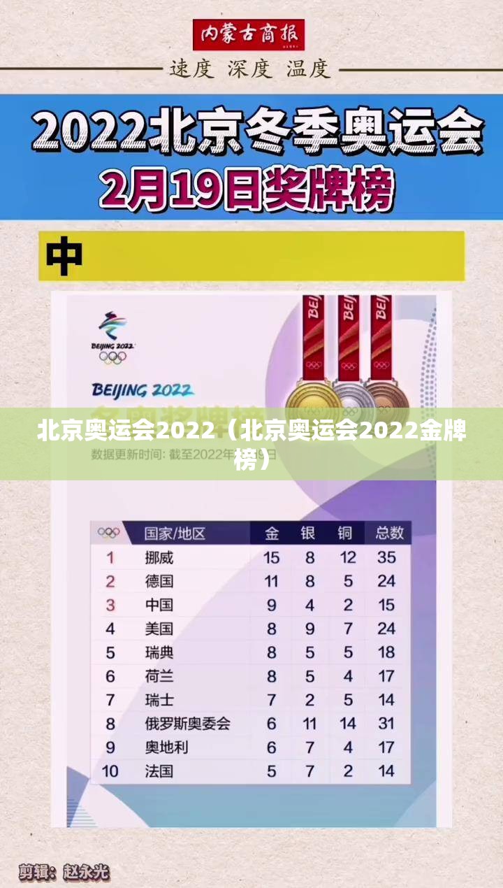 北京奥运会2022(北京奥运会2022金牌榜) 北京奥运会2022(北京奥运会2022金牌榜)
