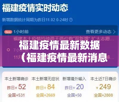 福建疫情最新数据（福建疫情最新消息新增病例）