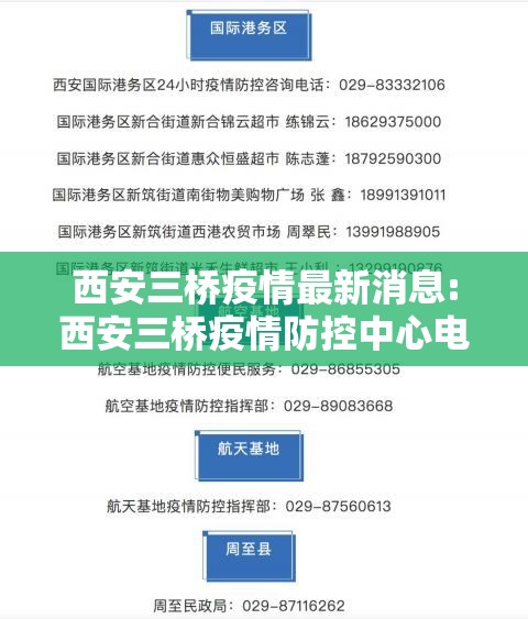 西安三桥疫情最新消息:西安三桥疫情防控中心电话