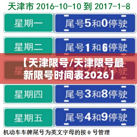 【天津限号/天津限号最新限号时间表2026】 【天津限号/天津限号最新限号时间表2026】