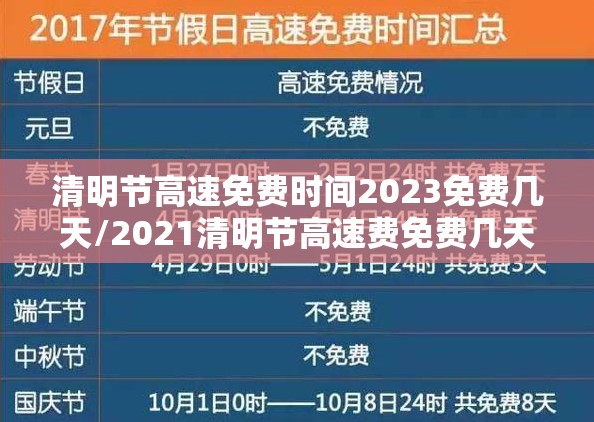 清明节高速免费时间2023免费几天/2021清明节高速费免费几天 清明节高速免费时间2023免费几天/2021清明节高速费免费几天