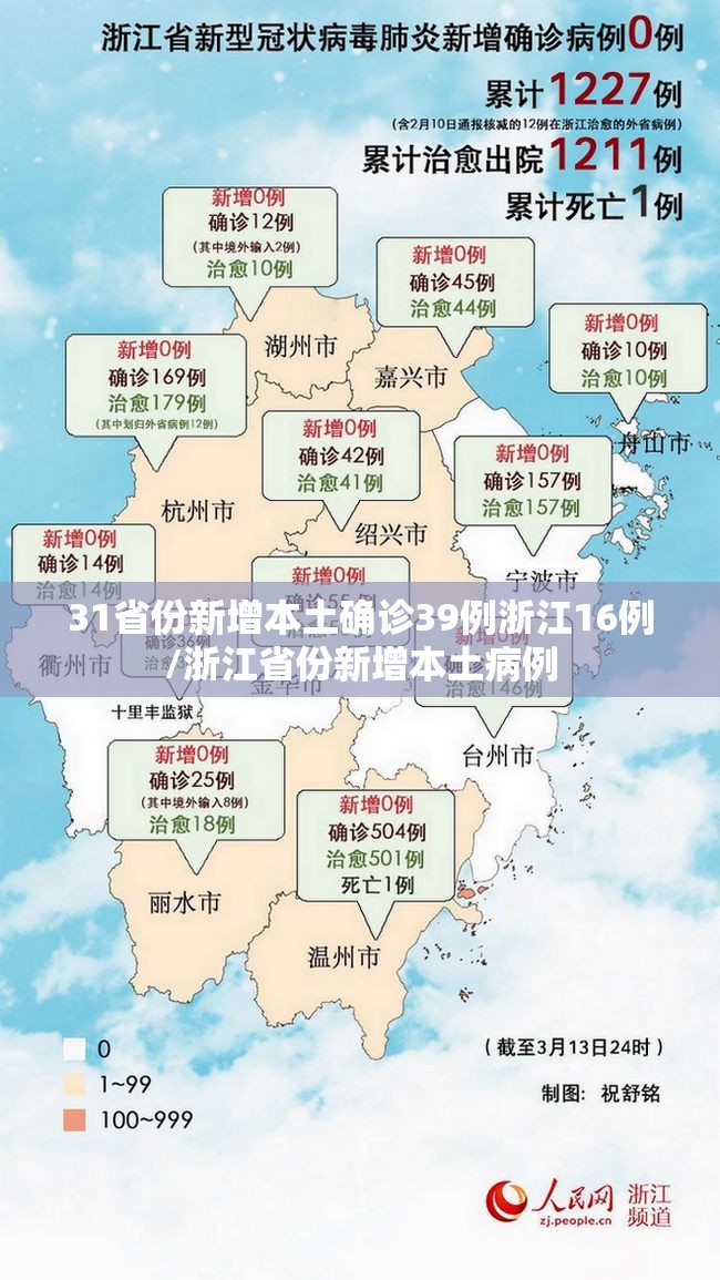 31省份新增本土确诊39例浙江16例/浙江省份新增本土病例
