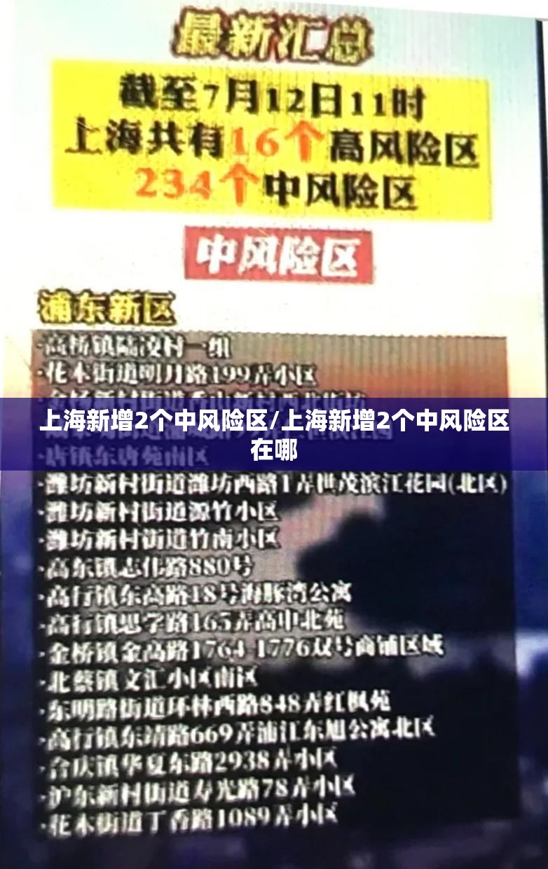上海新增2个中风险区/上海新增2个中风险区在哪 上海新增2个中风险区/上海新增2个中风险区在哪
