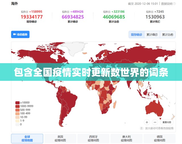 包含全国疫情实时更新数世界的词条