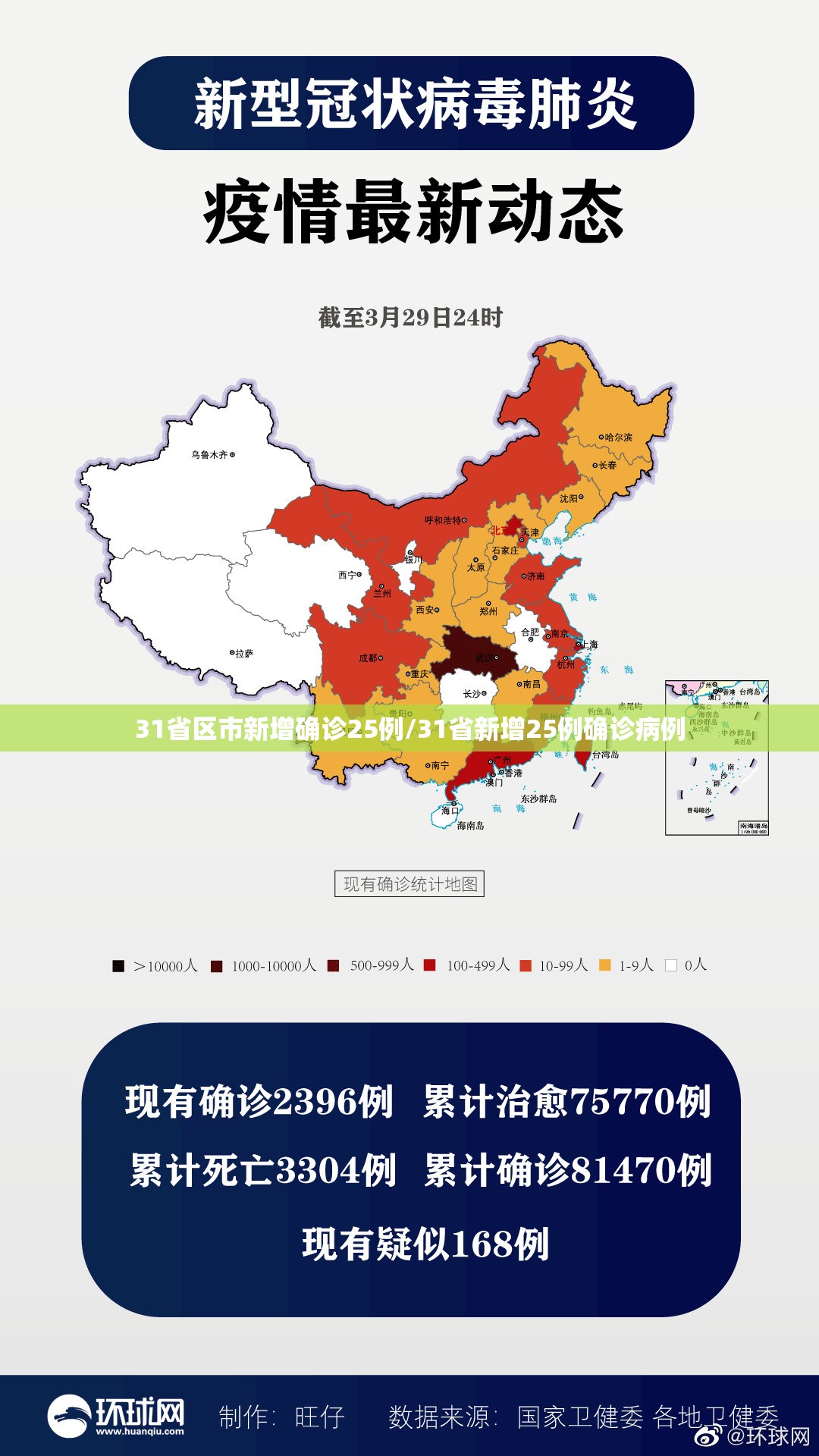 31省区市新增确诊25例/31省新增25例确诊病例