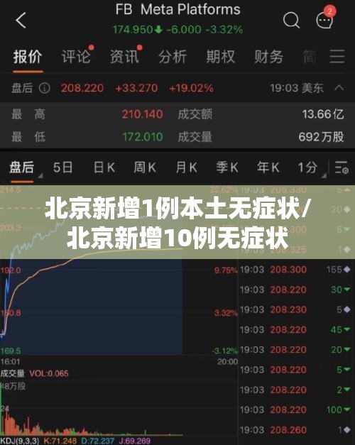 北京新增1例本土无症状/北京新增10例无症状 北京新增1例本土无症状/北京新增10例无症状