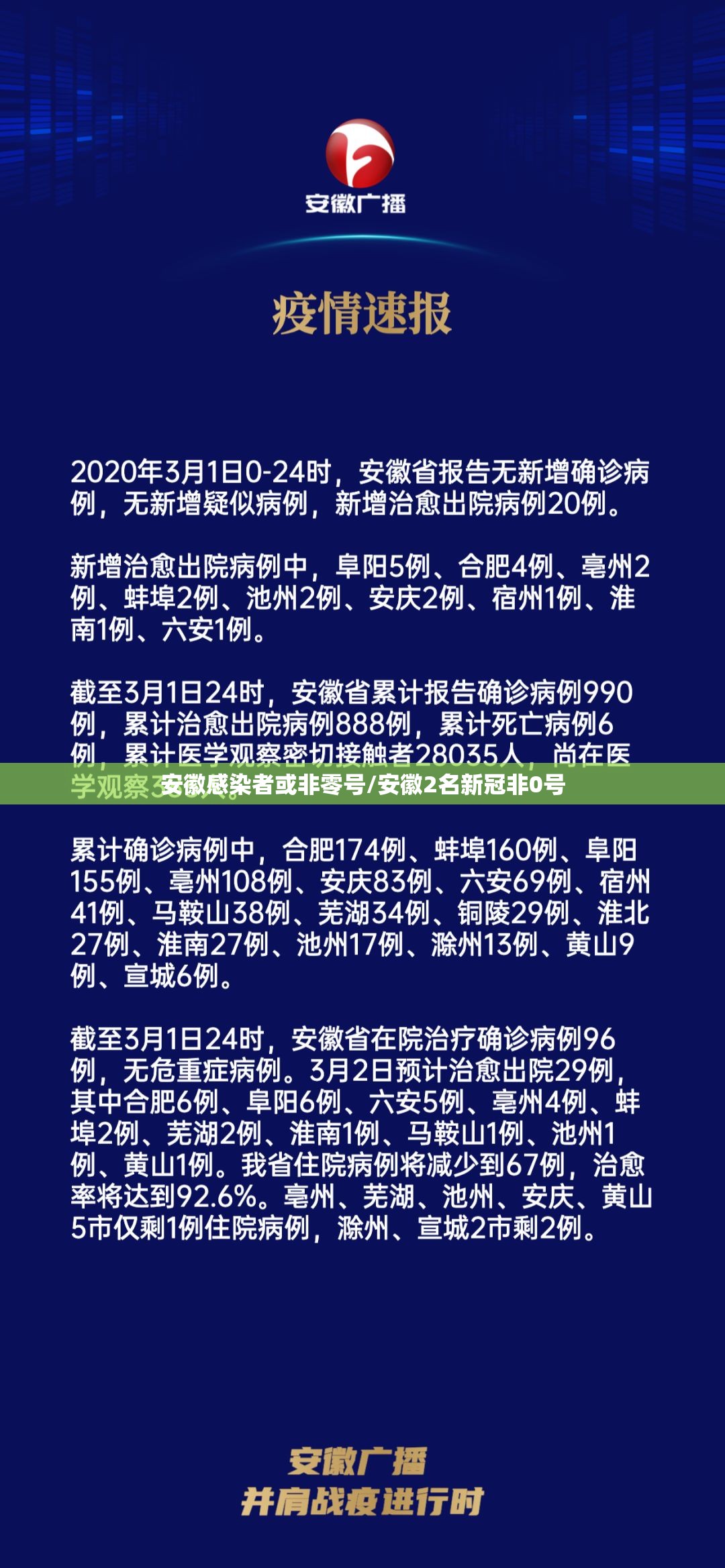 安徽感染者或非零号/安徽2名新冠非0号 安徽感染者或非零号/安徽2名新冠非0号