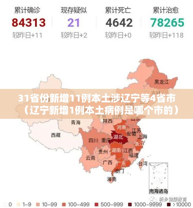 31省份新增11例本土涉辽宁等4省市(辽宁新增1例本土病例是哪个市的) 31省份新增11例本土涉辽宁等4省市(辽宁新增1例本土病例是哪个市的)