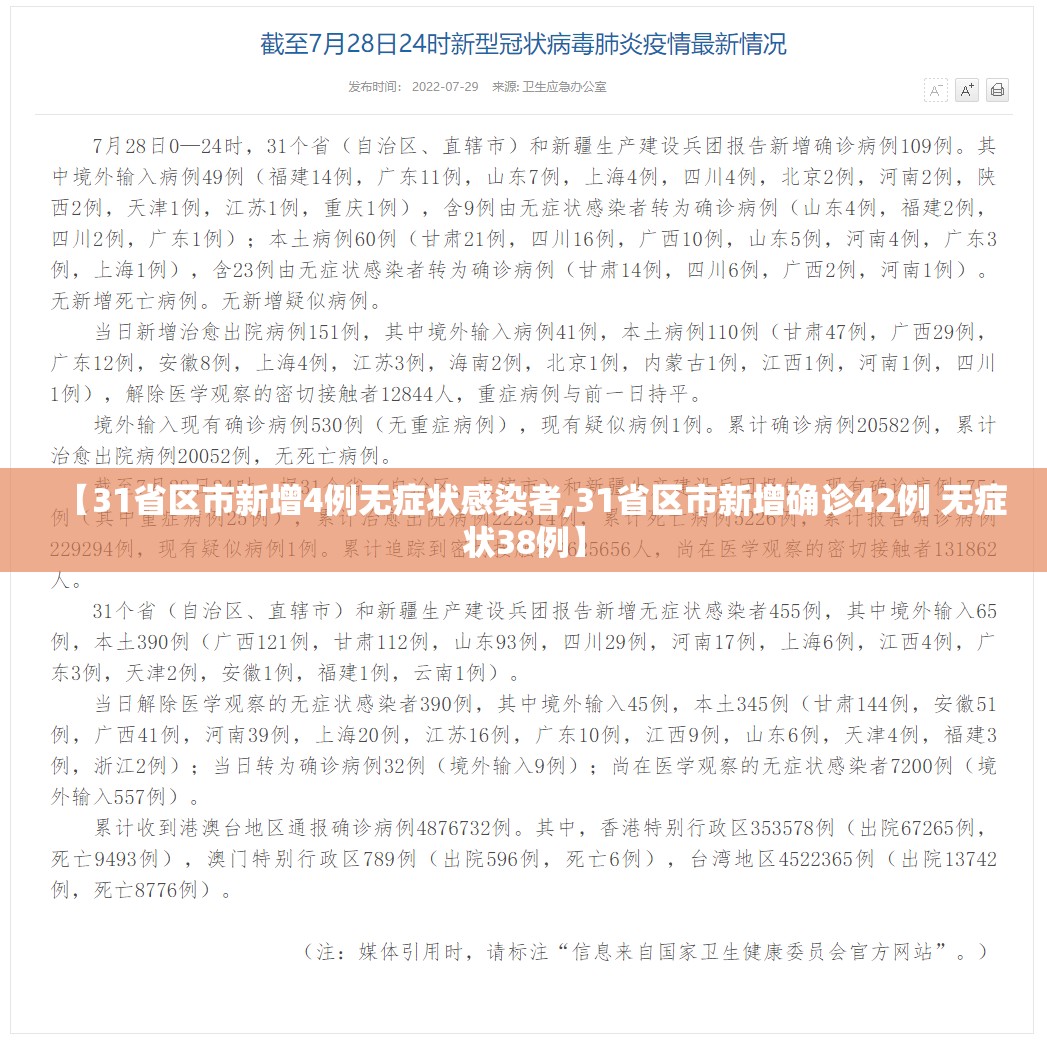【31省区市新增4例无症状感染者,31省区市新增确诊42例 无症状38例】 【31省区市新增4例无症状感染者,31省区市新增确诊42例 无症状38例】