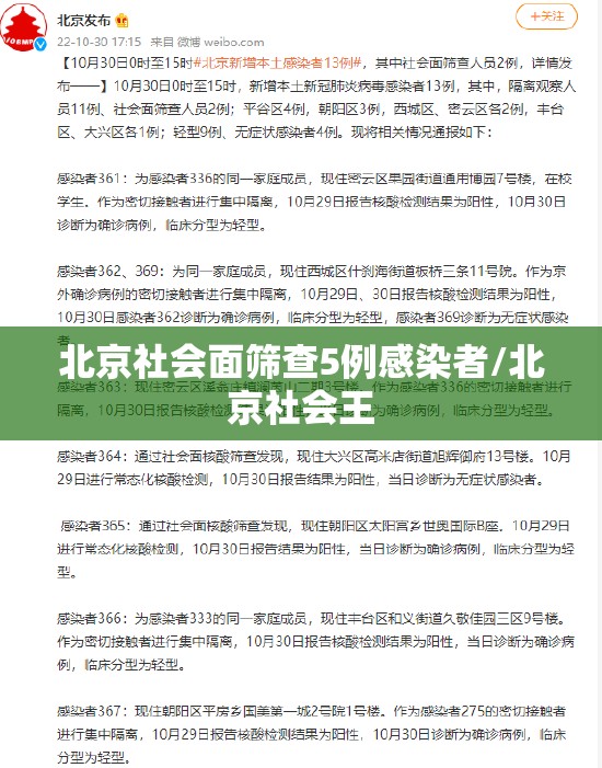 北京社会面筛查5例感染者/北京社会王 北京社会面筛查5例感染者/北京社会王