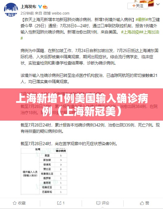 上海新增1例美国输入确诊病例(上海新冠美) 上海新增1例美国输入确诊病例(上海新冠美)