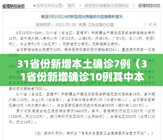 31省份新增本土确诊7例(31省份新增确诊10例其中本土1例) 31省份新增本土确诊7例(31省份新增确诊10例其中本土1例)
