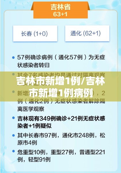 吉林市新增1例/吉林市新增1例病例 吉林市新增1例/吉林市新增1例病例