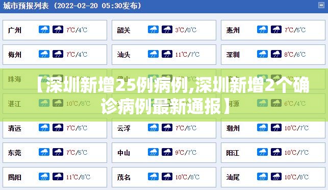 【深圳新增25例病例,深圳新增2个确诊病例最新通报】 【深圳新增25例病例,深圳新增2个确诊病例最新通报】