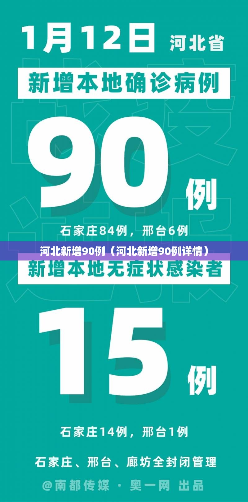 河北新增90例（河北新增90例详情）