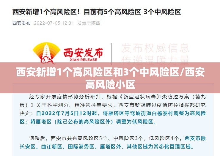 西安新增1个高风险区和3个中风险区/西安高风险小区 西安新增1个高风险区和3个中风险区/西安高风险小区
