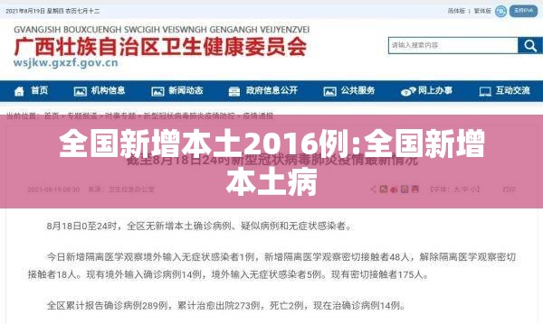 全国新增本土2016例:全国新增本土病 全国新增本土2016例:全国新增本土病