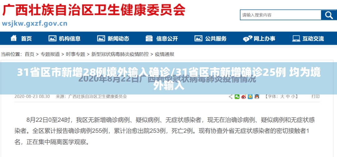 31省区市新增28例境外输入确诊/31省区市新增确诊25例 均为境外输入 31省区市新增28例境外输入确诊/31省区市新增确诊25例 均为境外输入