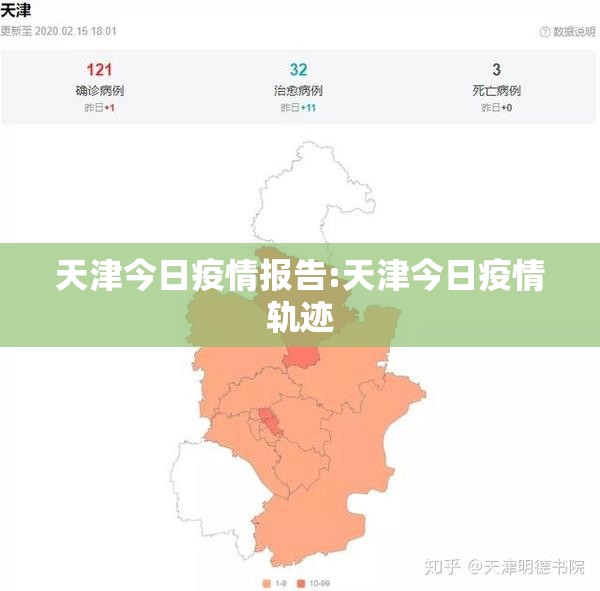 天津今日疫情报告:天津今日疫情轨迹 天津今日疫情报告:天津今日疫情轨迹
