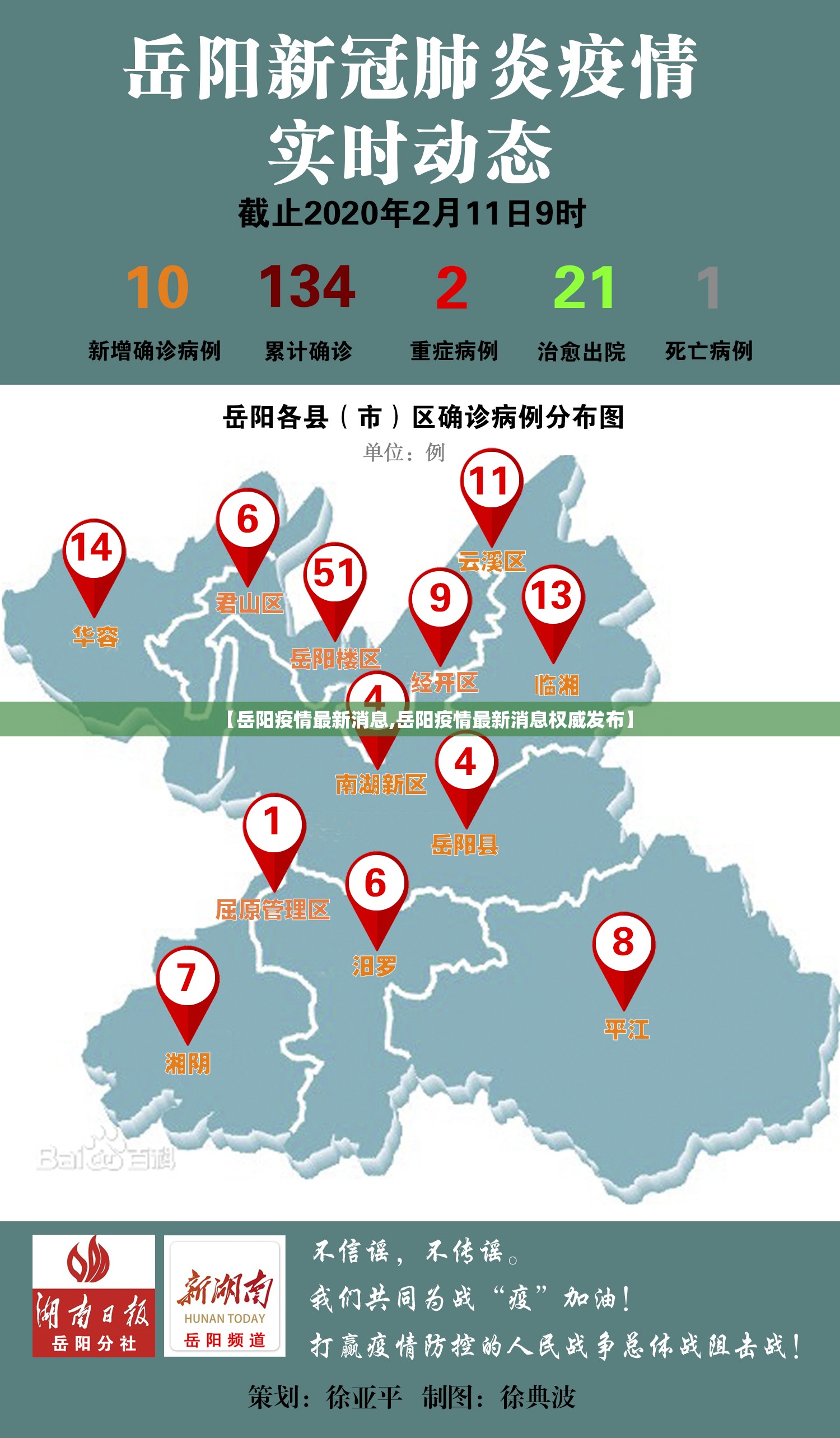 【岳阳疫情最新消息,岳阳疫情最新消息权威发布】 【岳阳疫情最新消息,岳阳疫情最新消息权威发布】