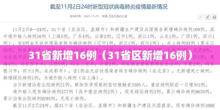 31省新增16例(31省区新增16例) 31省新增16例(31省区新增16例)
