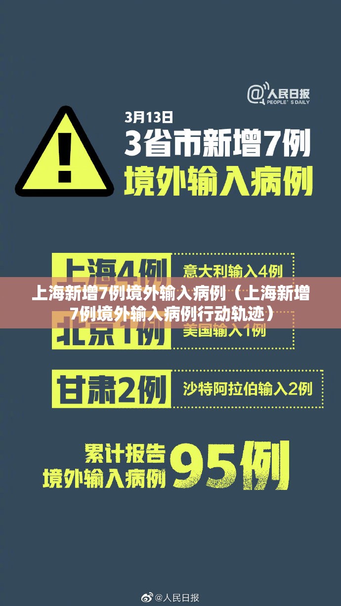 上海新增7例境外输入病例(上海新增7例境外输入病例行动轨迹) 上海新增7例境外输入病例(上海新增7例境外输入病例行动轨迹)