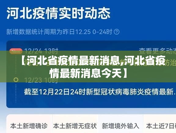 【河北省疫情最新消息,河北省疫情最新消息今天】