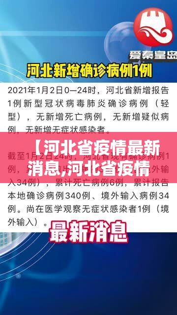 【河北省疫情最新消息,河北省疫情最新消息今天】
