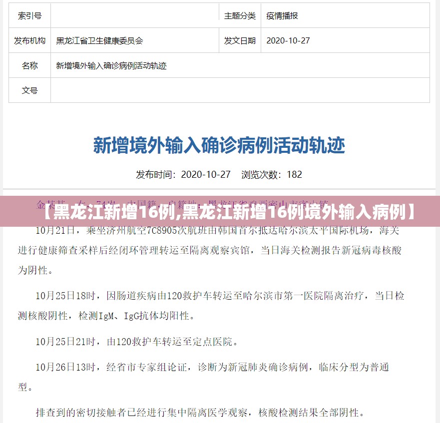 【黑龙江新增16例,黑龙江新增16例境外输入病例】 【黑龙江新增16例,黑龙江新增16例境外输入病例】