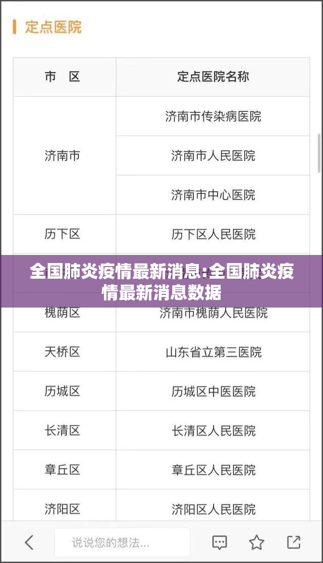 全国肺炎疫情最新消息:全国肺炎疫情最新消息数据