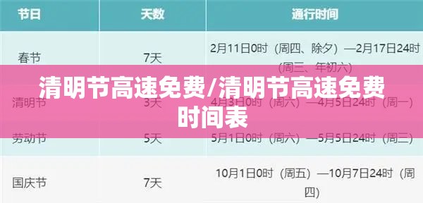 清明节高速免费/清明节高速免费时间表 清明节高速免费/清明节高速免费时间表
