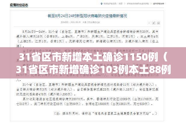 31省区市新增本土确诊1150例（31省区市新增确诊103例本土88例）