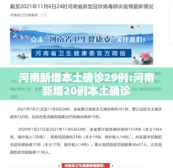 河南新增本土确诊29例:河南新增20例本土确诊