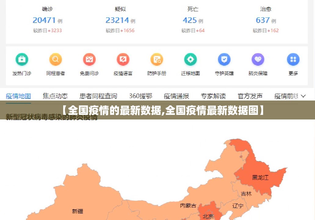 【全国疫情的最新数据,全国疫情最新数据图】 【全国疫情的最新数据,全国疫情最新数据图】