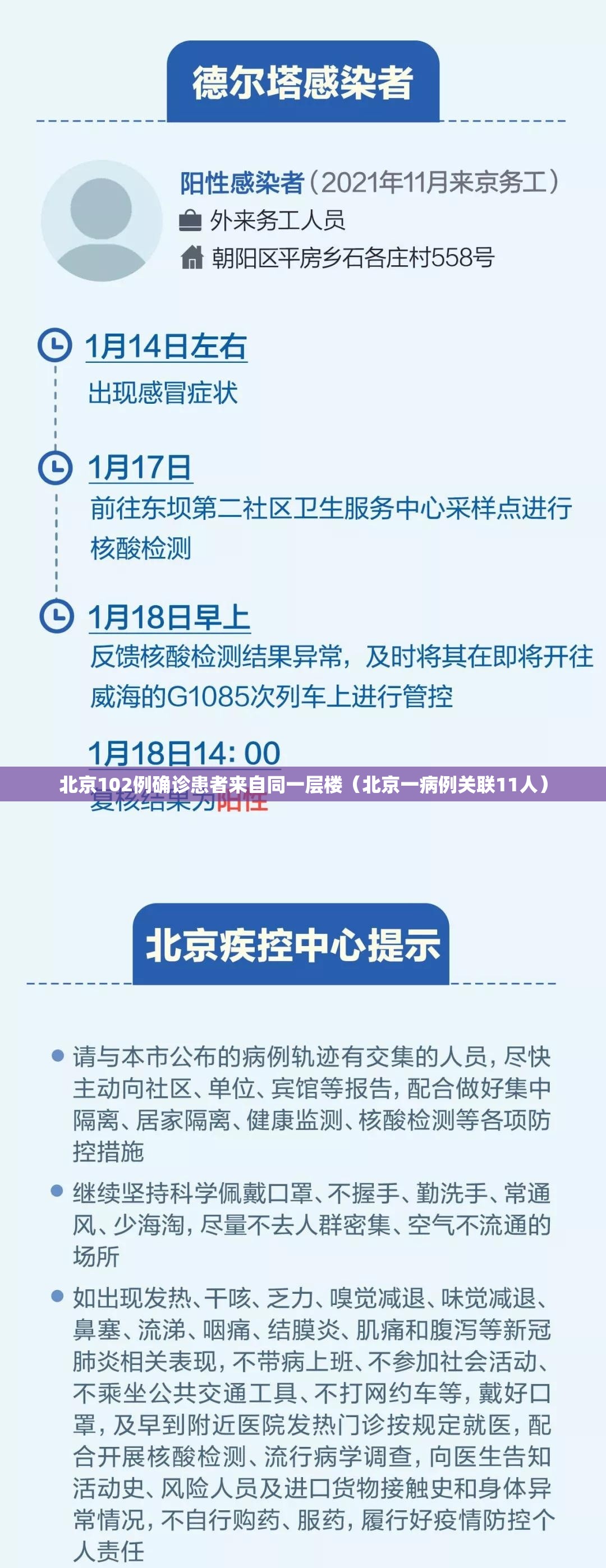 北京102例确诊患者来自同一层楼(北京一病例关联11人) 北京102例确诊患者来自同一层楼(北京一病例关联11人)