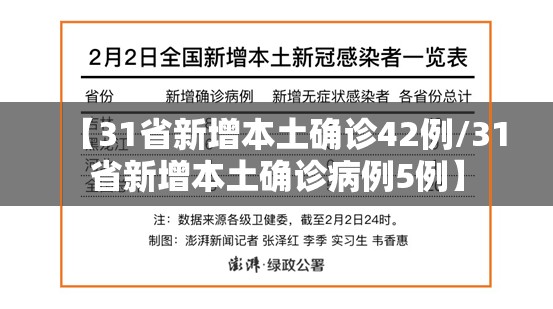 【31省新增本土确诊42例/31省新增本土确诊病例5例】 【31省新增本土确诊42例/31省新增本土确诊病例5例】