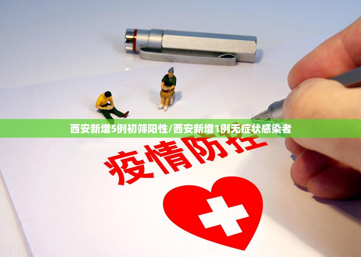 西安新增5例初筛阳性/西安新增1例无症状感染者 西安新增5例初筛阳性/西安新增1例无症状感染者