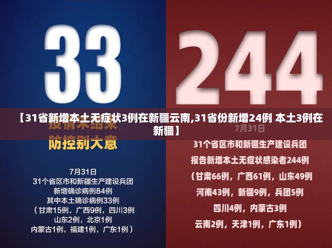 【31省新增本土无症状3例在新疆云南,31省份新增24例 本土3例在新疆】 【31省新增本土无症状3例在新疆云南,31省份新增24例 本土3例在新疆】