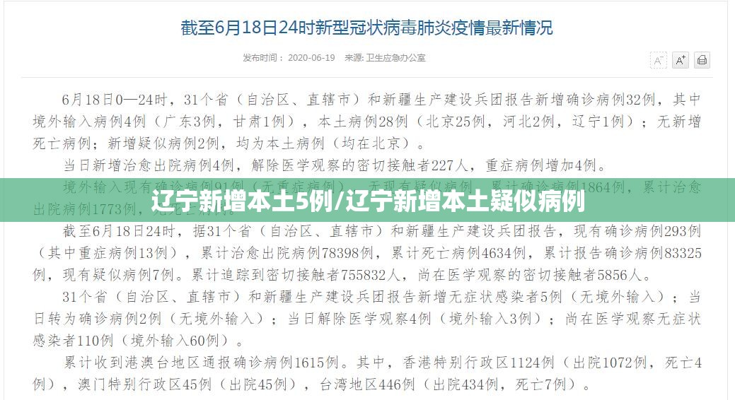 辽宁新增本土5例/辽宁新增本土疑似病例