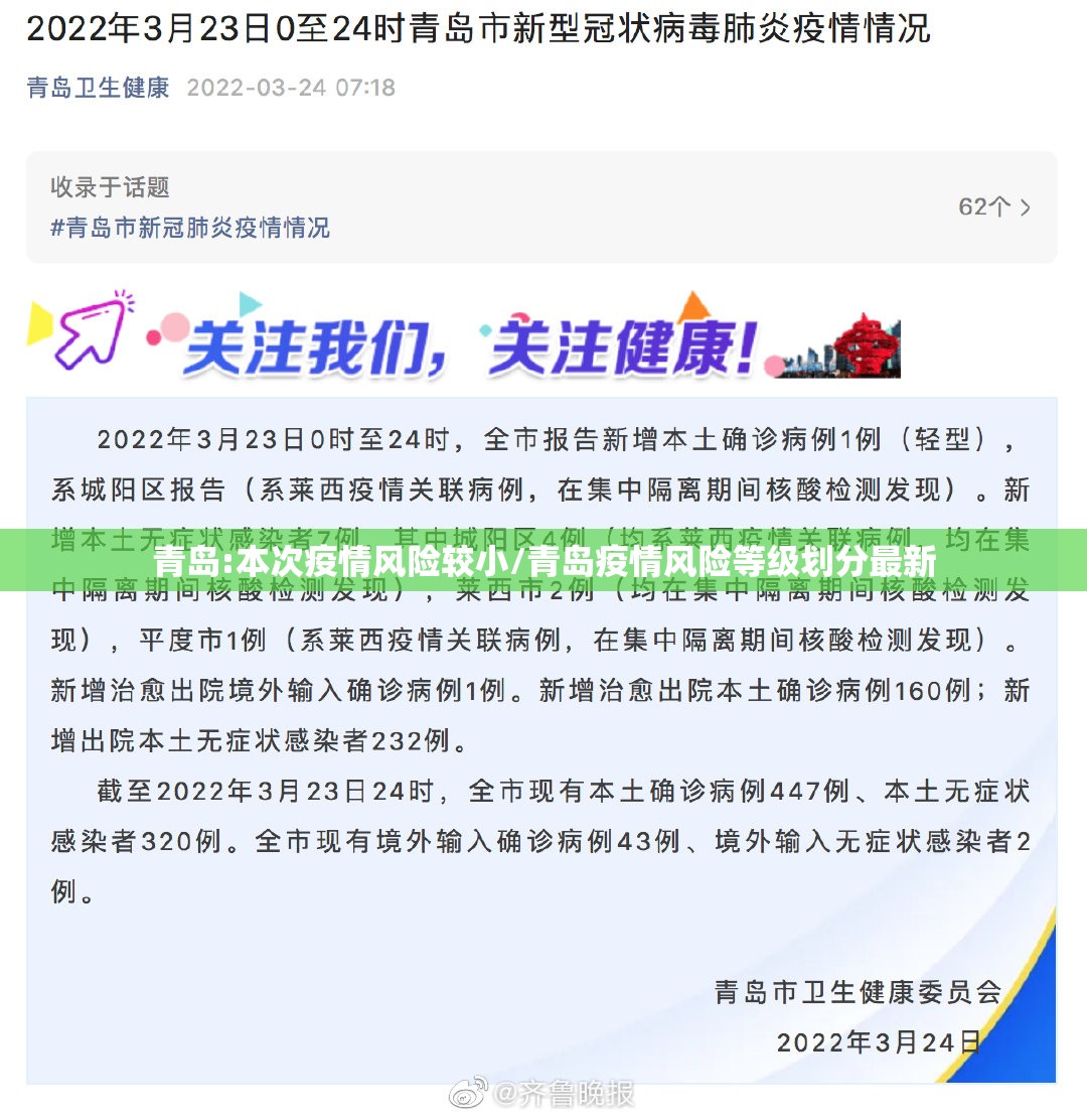 青岛:本次疫情风险较小/青岛疫情风险等级划分最新
