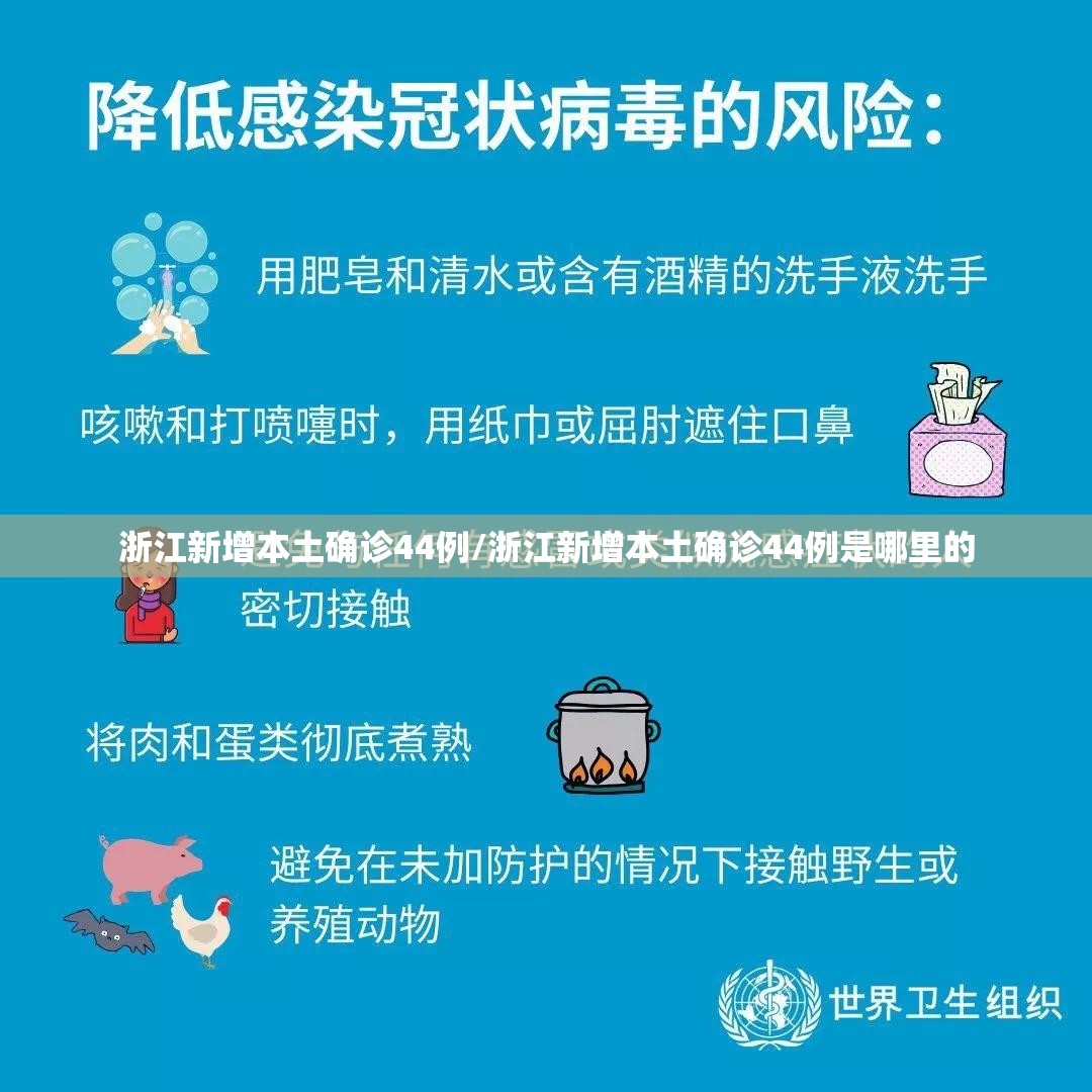 浙江新增本土确诊44例/浙江新增本土确诊44例是哪里的 浙江新增本土确诊44例/浙江新增本土确诊44例是哪里的